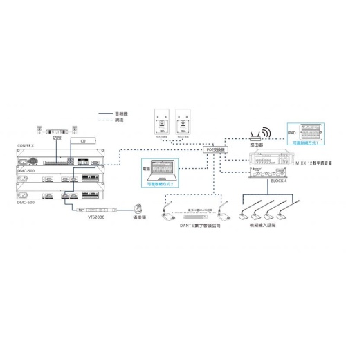 RELACART CONFERX фото 8